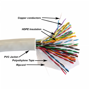 TWT UTP cable, XS series, 25 pairs, category 5e, PVC, grey, 305 meters on a reel